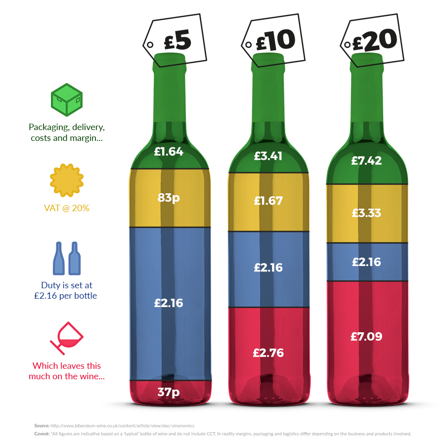blog-wine-infographic.jpg